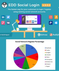 Easy Digital Downloads  -  Social Login