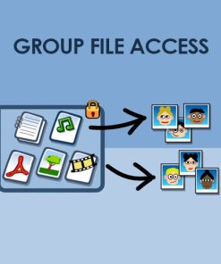 Groups File Access