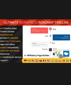 Ultimate Roadmap Timeline  -  Responsive WordPress Timeline plugin