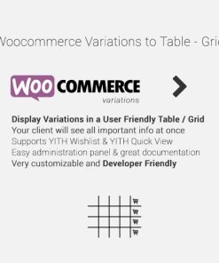 WooCommerce Variations to Table ? Grid