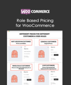 Role Based Pricing for WooCommerce